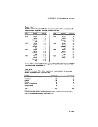 August 1986 The Seventeenth Annual Report Of The Council On Environmental Quality