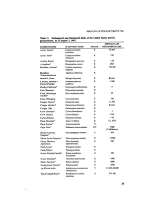 August 1986 The Seventeenth Annual Report Of The Council On Environmental Quality