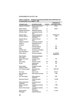 August 1986 The Seventeenth Annual Report Of The Council On Environmental Quality