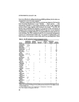 August 1986 The Seventeenth Annual Report Of The Council On Environmental Quality