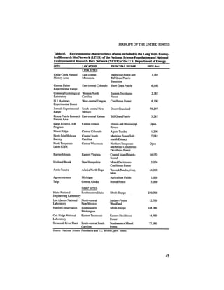 August 1986 The Seventeenth Annual Report Of The Council On Environmental Quality