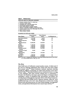 August 1986 The Seventeenth Annual Report Of The Council On Environmental Quality