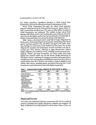 August 1987 1988 The Eighteenth Annual Report Of The Council on Environmental Quality