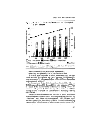 August 1987 1988 The Eighteenth Annual Report Of The Council on Environmental Quality