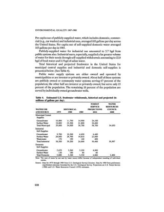 August 1987 1988 The Eighteenth Annual Report Of The Council on Environmental Quality