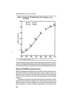 August 1987 1988 The Eighteenth Annual Report Of The Council on Environmental Quality