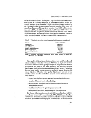 August 1987 1988 The Eighteenth Annual Report Of The Council on Environmental Quality