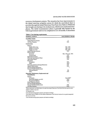 August 1987 1988 The Eighteenth Annual Report Of The Council on Environmental Quality