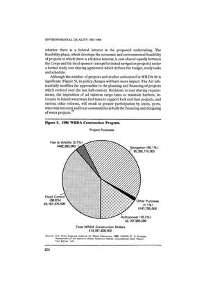 August 1987 1988 The Eighteenth Annual Report Of The Council on Environmental Quality