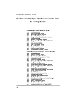 August 1987 1988 The Eighteenth Annual Report Of The Council on Environmental Quality