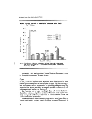 August 1987 1988 The Eighteenth Annual Report Of The Council on Environmental Quality