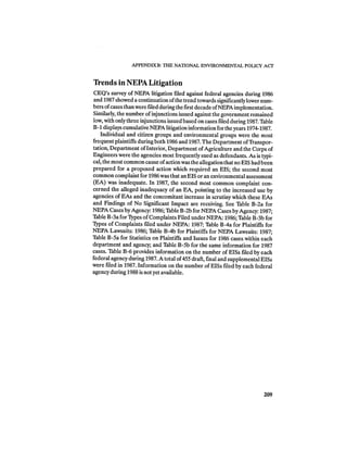 August 1987 1988 The Eighteenth Annual Report Of The Council on Environmental Quality