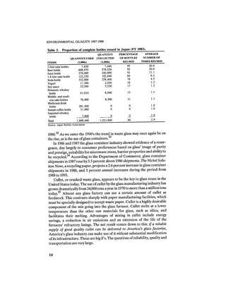 August 1987 1988 The Eighteenth Annual Report Of The Council on Environmental Quality