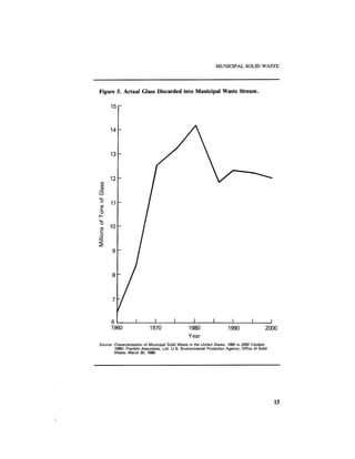 August 1987 1988 The Eighteenth Annual Report Of The Council on Environmental Quality