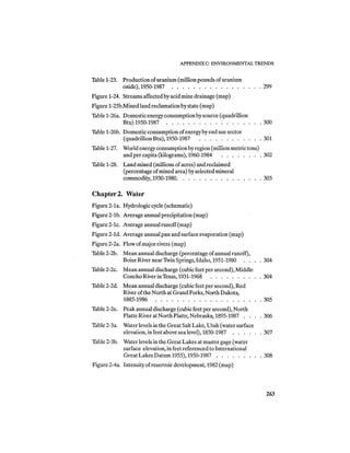 August 1987 1988 The Eighteenth Annual Report Of The Council on Environmental Quality