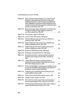August 1987 1988 The Eighteenth Annual Report Of The Council on Environmental Quality