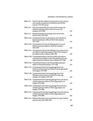 August 1987 1988 The Eighteenth Annual Report Of The Council on Environmental Quality