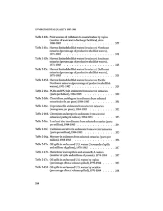 August 1987 1988 The Eighteenth Annual Report Of The Council on Environmental Quality