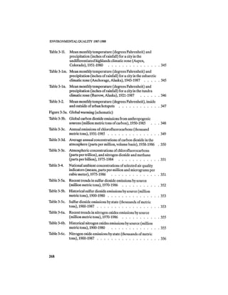 August 1987 1988 The Eighteenth Annual Report Of The Council on Environmental Quality