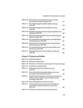 August 1987 1988 The Eighteenth Annual Report Of The Council on Environmental Quality