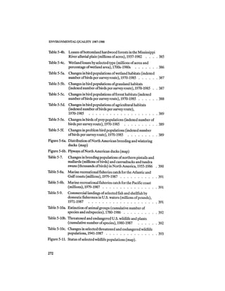 August 1987 1988 The Eighteenth Annual Report Of The Council on Environmental Quality