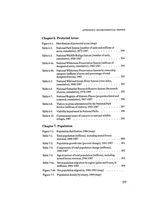 August 1987 1988 The Eighteenth Annual Report Of The Council on Environmental Quality