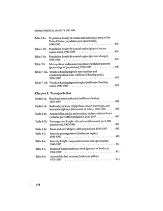 August 1987 1988 The Eighteenth Annual Report Of The Council on Environmental Quality