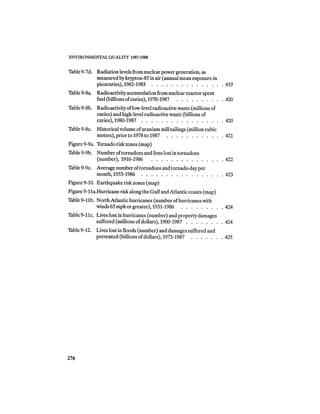 August 1987 1988 The Eighteenth Annual Report Of The Council on Environmental Quality
