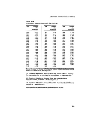 August 1987 1988 The Eighteenth Annual Report Of The Council on Environmental Quality