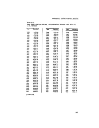 August 1987 1988 The Eighteenth Annual Report Of The Council on Environmental Quality