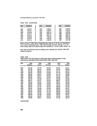 August 1987 1988 The Eighteenth Annual Report Of The Council on Environmental Quality