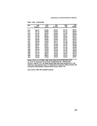 August 1987 1988 The Eighteenth Annual Report Of The Council on Environmental Quality