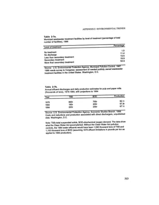 August 1987 1988 The Eighteenth Annual Report Of The Council on Environmental Quality