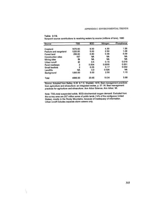 August 1987 1988 The Eighteenth Annual Report Of The Council on Environmental Quality