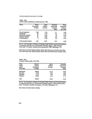 August 1987 1988 The Eighteenth Annual Report Of The Council on Environmental Quality