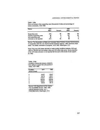 August 1987 1988 The Eighteenth Annual Report Of The Council on Environmental Quality