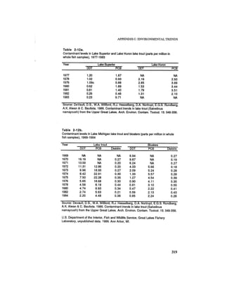 August 1987 1988 The Eighteenth Annual Report Of The Council on Environmental Quality