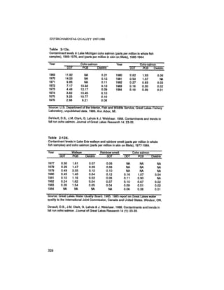 August 1987 1988 The Eighteenth Annual Report Of The Council on Environmental Quality