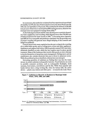 August 1987 1988 The Eighteenth Annual Report Of The Council on Environmental Quality