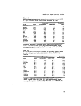 August 1987 1988 The Eighteenth Annual Report Of The Council on Environmental Quality