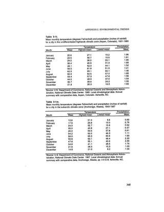 August 1987 1988 The Eighteenth Annual Report Of The Council on Environmental Quality