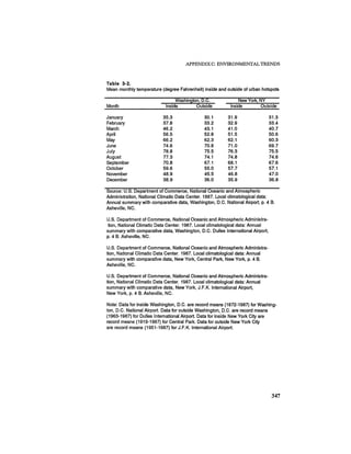 August 1987 1988 The Eighteenth Annual Report Of The Council on Environmental Quality