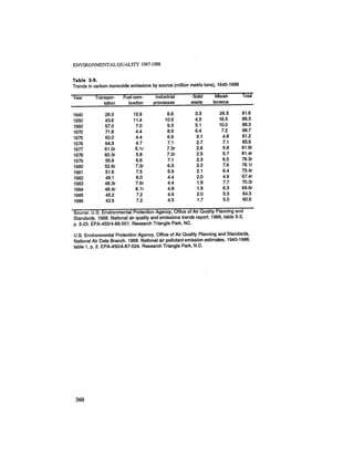 August 1987 1988 The Eighteenth Annual Report Of The Council on Environmental Quality