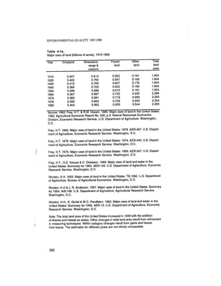 August 1987 1988 The Eighteenth Annual Report Of The Council on Environmental Quality