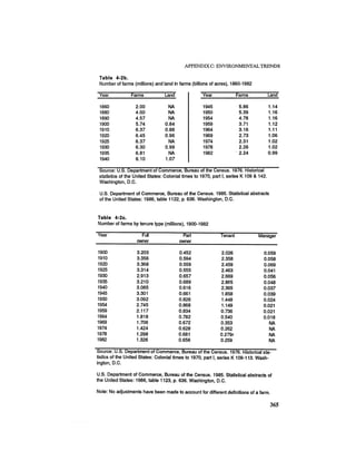 August 1987 1988 The Eighteenth Annual Report Of The Council on Environmental Quality