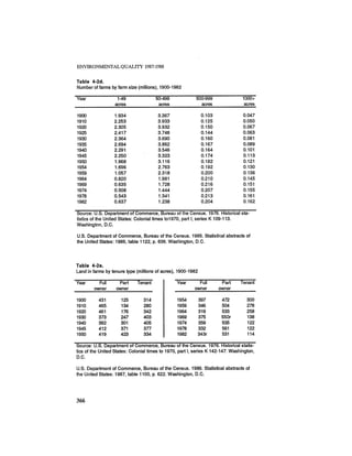 August 1987 1988 The Eighteenth Annual Report Of The Council on Environmental Quality