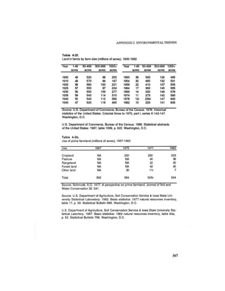 August 1987 1988 The Eighteenth Annual Report Of The Council on Environmental Quality