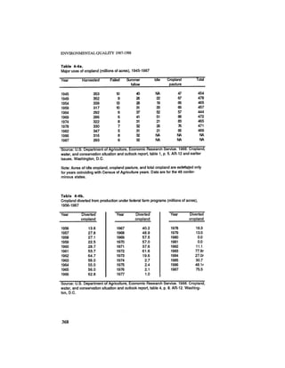 August 1987 1988 The Eighteenth Annual Report Of The Council on Environmental Quality