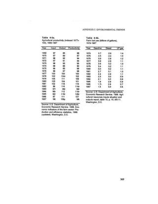 August 1987 1988 The Eighteenth Annual Report Of The Council on Environmental Quality