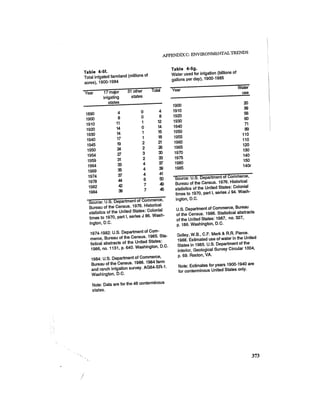 August 1987 1988 The Eighteenth Annual Report Of The Council on Environmental Quality
